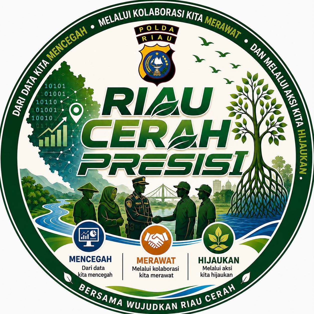 Polda Riau Perkuat Penanganan Karhutla