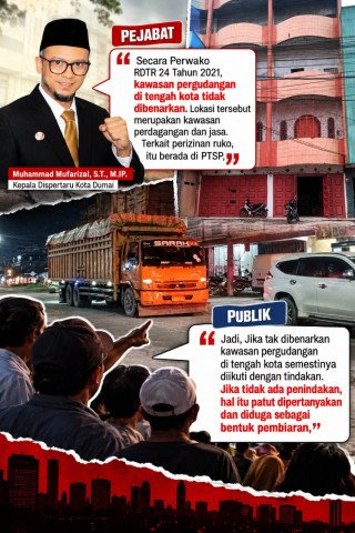 Kadispertaru Dumai Sudah Tegaskan Larangan, Tapi Aktivitas Pergudangan di Tengah Kota Terkesan Dibiarkan